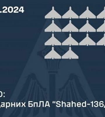 Вночі над Україною знищили 17 з 18 повітряних цілей