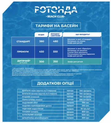 Луцька «Ротонда» відкриває сезон відпочинку: стали відомі дата та нові ціни