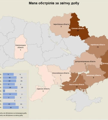 За добу росіяни обстріляли 11 областей України: наслідки ворожих атак на 06.06.2024