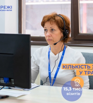 У травні більше 19 тис. споживачів газу отримали консультації від Дніпропетровської філії «Газмережі»