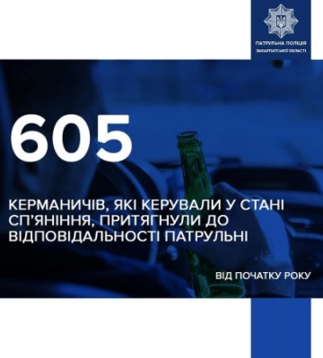 605 водіїв притягнули до відповідальності за нетверезе керування патрульні поліцейські