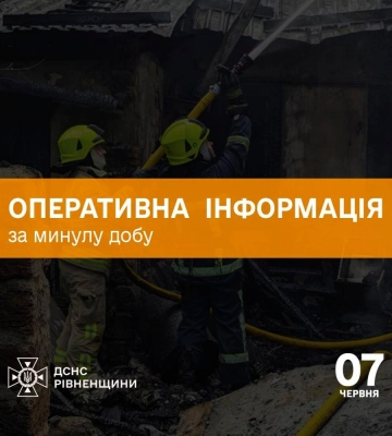 За минулу добу рятувальники Рівненщини ліквідували вісім пожеж