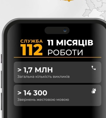 За 11 місяців роботи служби 112 надійшло 1,7 млн викликів громадян