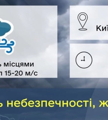 Прогноз погоди на 10 червня: у Києві та області град і шквали до 20 м/с