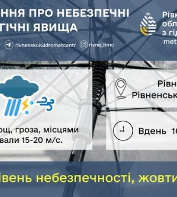 Сьогодні на Рівненщині знову може задощити