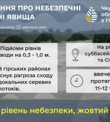 Буковинців попереджають про підйом рівнів води у Пруті та Сіреті