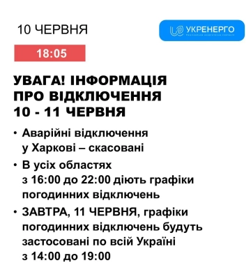 Завтра ГПВ на Сумщині планують з 14.00 до 19.00