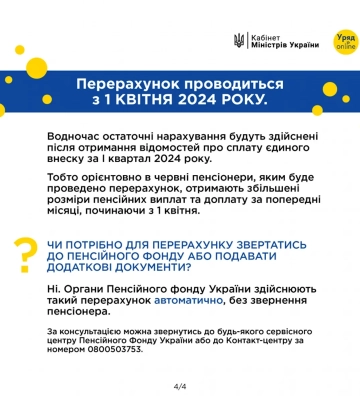 Як перерахують пенсії працюючим пенсіонерам — ІНФОГРАФІКА КАБМІНУ