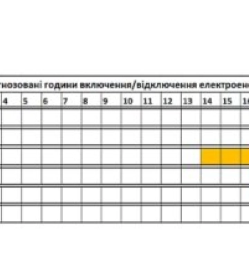 Графік погодинних відключень на Закарпатті 11 червня
