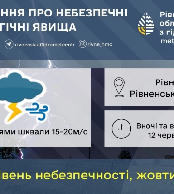 Вночі у Рівному гримітиме