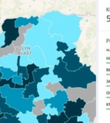 Любешівська громада має низький рівень фінансової можливості