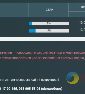 Мешканці двох одеських вулиць залишились без водопостачання