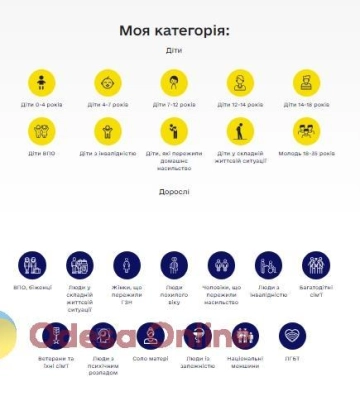 Де отримати допомогу: на Одещині запустили платформу соціальних послуг