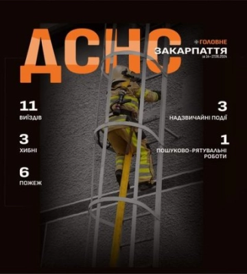 Головне управління ДСНС України у Закарпатській області інформує
