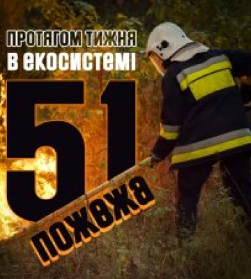 Протягом тижня на Миколаївщині виникла 51 пожежа на відкритій території