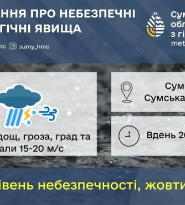 Дощ, гроза та +29°. Яка погода очікується на Сумщині найближчими днями
