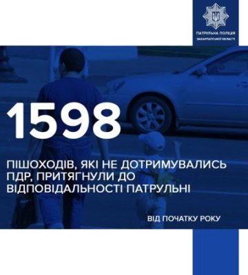 На Закарпатті масово штрафують пішоходів - 1598 порушень
