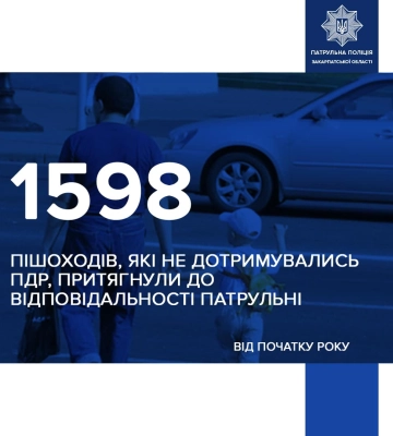 На Закарпатті масово штрафують пішоходів - 1598 порушень