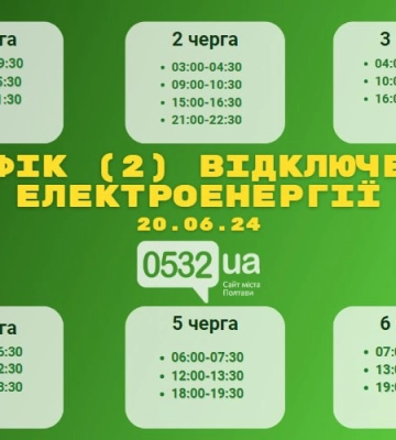 Стало відомо, як сьогодні на Полтавщині працюватиме графік відключення світла