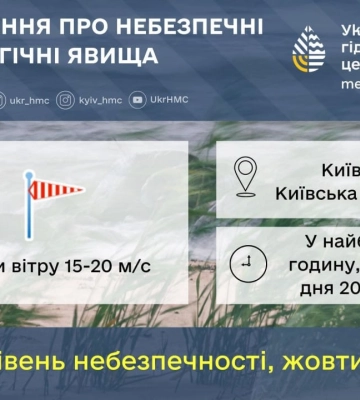 У Києві та області оголосили штормове попередження