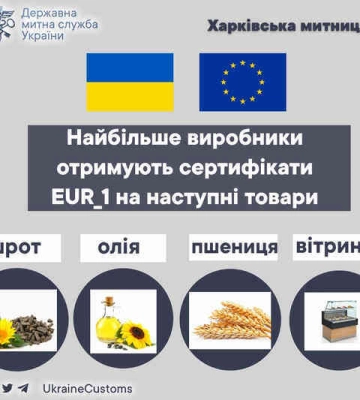 Харьковская таможня выдала за 5 месяцев 2024 года 1667 сертификатов на экспорт в ЕС