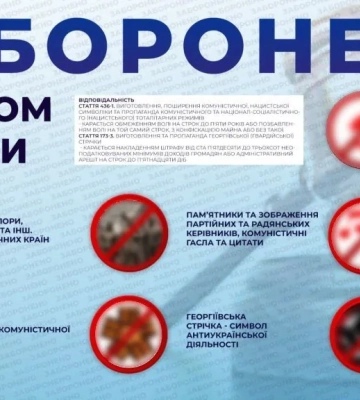 Сообщено о подозрении: на Сумщине мужчина распространял запрещенную в Украине символику