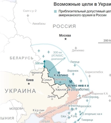 Києву дозволили бити американською зброєю по росії на глибину не більше 100 км