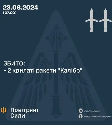 У Київській області ППО збила два із трьох &quot;Калібрів&quot;, якими росіяни атакували Україну - Олещук