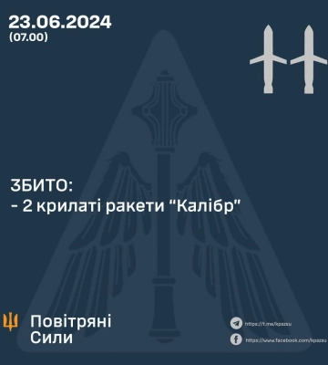 У Києві та низці областей оголошена повітряна тривога - росіяни запустили «Калібри»