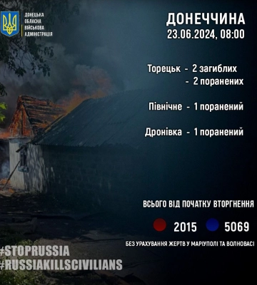 Активізація атак Росії на Донеччині може свідчити про початок її літнього наступу - ISW