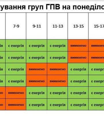 Як на Львівщині завтра виключатимуть світло