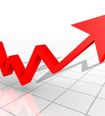 Економіка України зросла на 4,3% з початку року