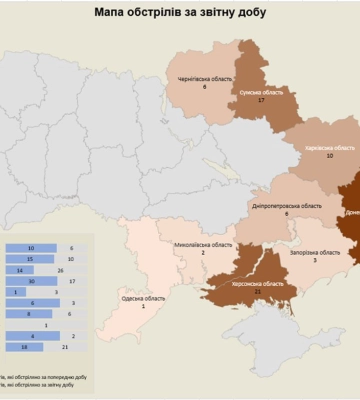 Вранці ворог вдарив ракетами по Одесі: спалахнула пожежа, є постраждалі (оновлено)