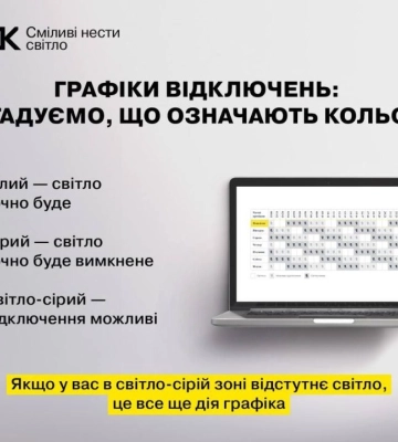 У Дніпрі спеціалізована бригада відключатиме воду боржникам (Адреси)