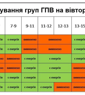 11 годин без світла. Завтра на Львівщині вимикатимуть електроенергію на червоних, білих, зелених клітинках