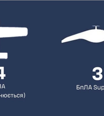 На Харьковском направлении сбили семь российских БПЛА-разведчиков — ВС ВСУ
