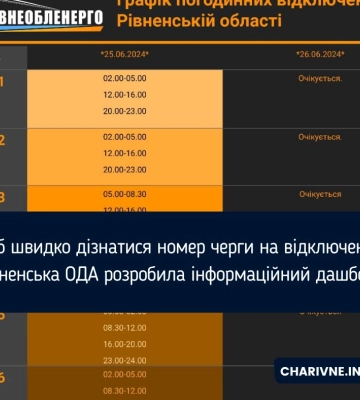 Щоб швидко дізнатися номер черги на відключення: Рівненська ОДА розробила інформаційний дашборд