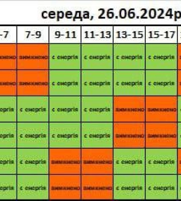 Від 8 до 10 годин без світла. Три періоди вимкнення електроенергії на Львівщині 26 червня