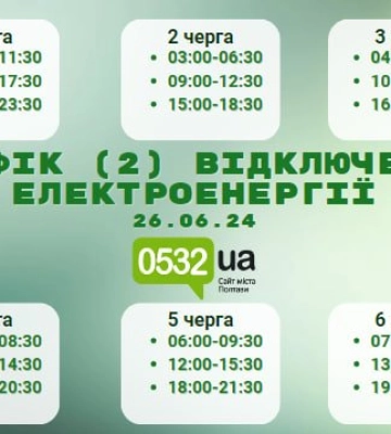 Як сьогодні на Полтавщині за графіком вимикатимуть світло