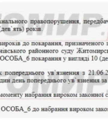 Вбила за те, що плював у борщ: у Житомирі жінку засудили до 10 років ув&#039;язненняя