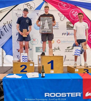 Спортсменка з Дніпра стала чемпіонкою Європи в неолімпійському класі яхт «RS Aero 6»