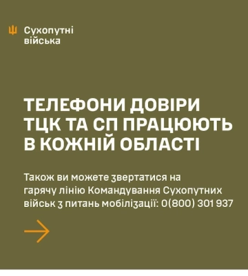 Працють телефони довіри та “гаряча лінія” ТЦК: контакти