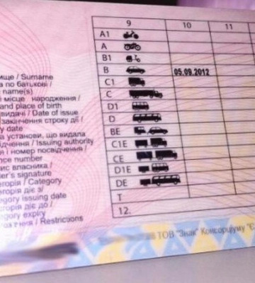 Волонтер з Волині підробив права, щоб возити допомогу військовим. Як його покарали