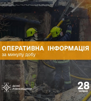 Пожежа охопила будинок на Рівненщині