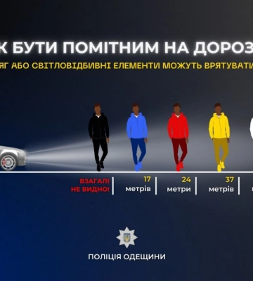 Поліцейські Одещини закликають пішоходів позначати себе у темряві