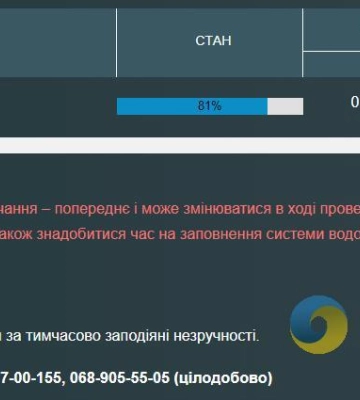 Мешканці вулиці Бернадацці без води вже майже добу