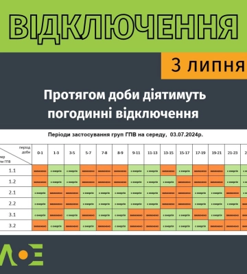 Значний дефіцит потужності. Графіки вимкнення світла на Львівщині 3 липня