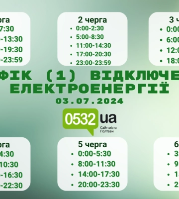 На Полтавщині продовжать вимикати світло: графіки