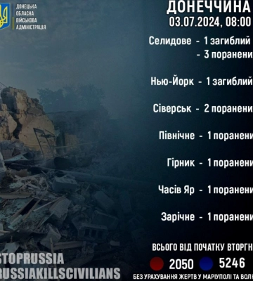 Без отца остались два сына: в Донецкой области погиб защитник с Волыни