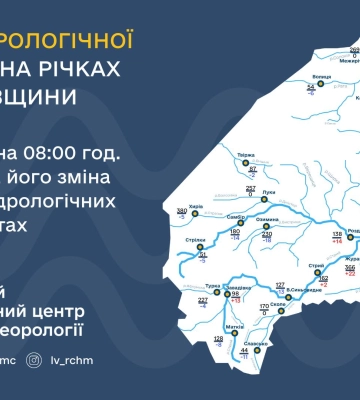 Температура води у річках Львівщини сягає 25 градусів тепла